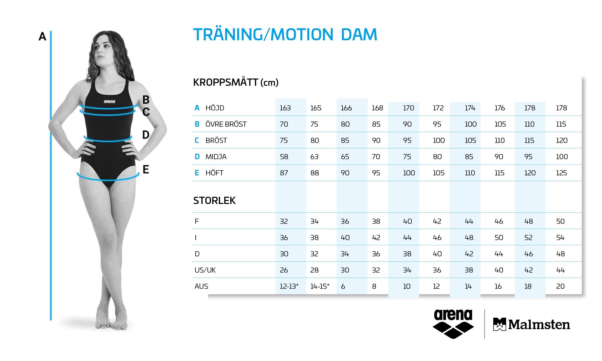 Storlekstabell för Arena träningsbaddräkter
