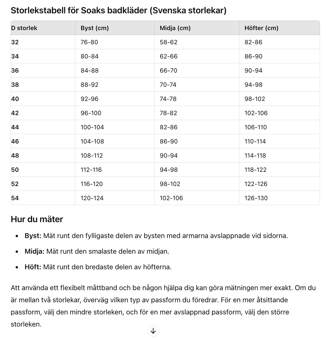 Storlekstabell för Soak dambaddräkter