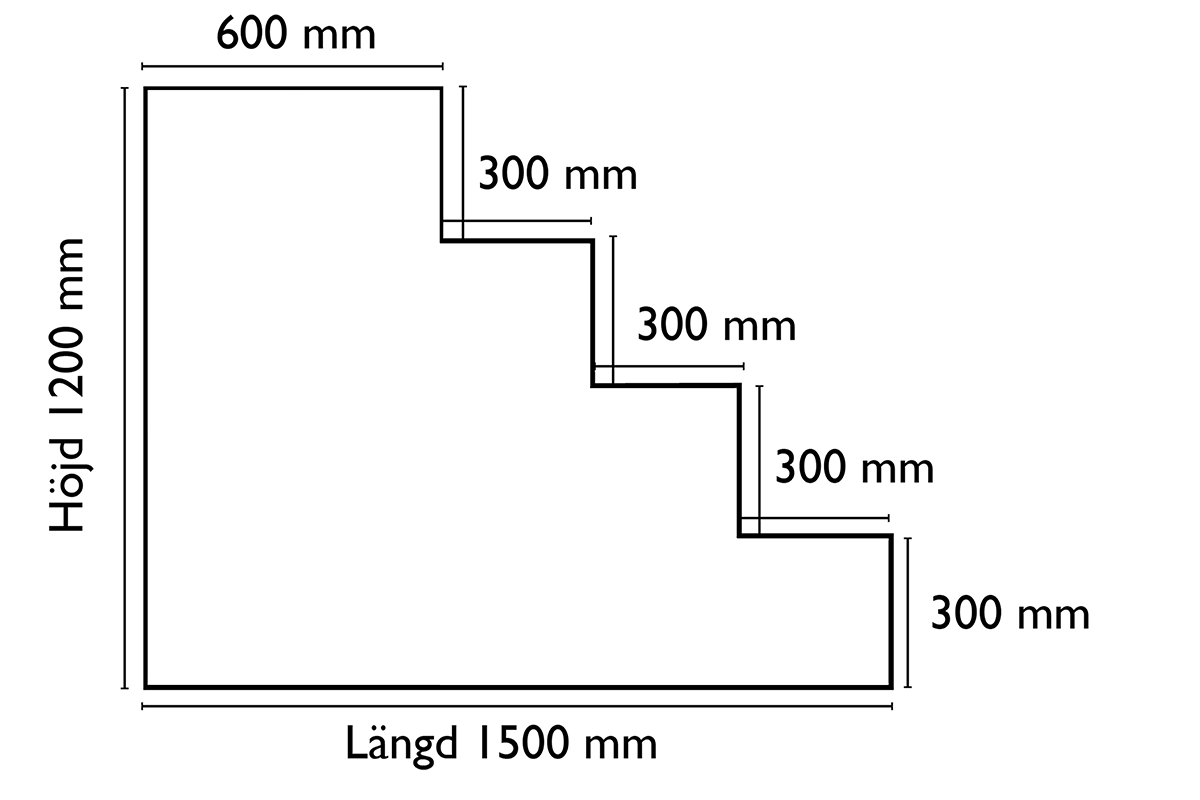 Trappans dimensioner