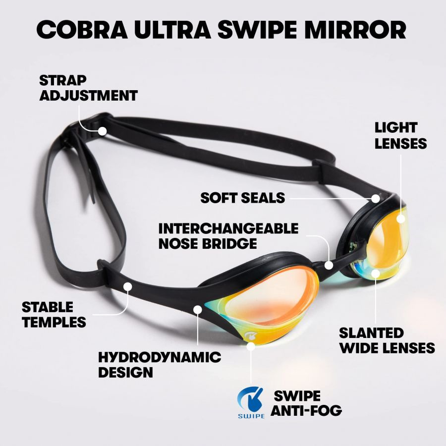 Glasögonens egenskaper