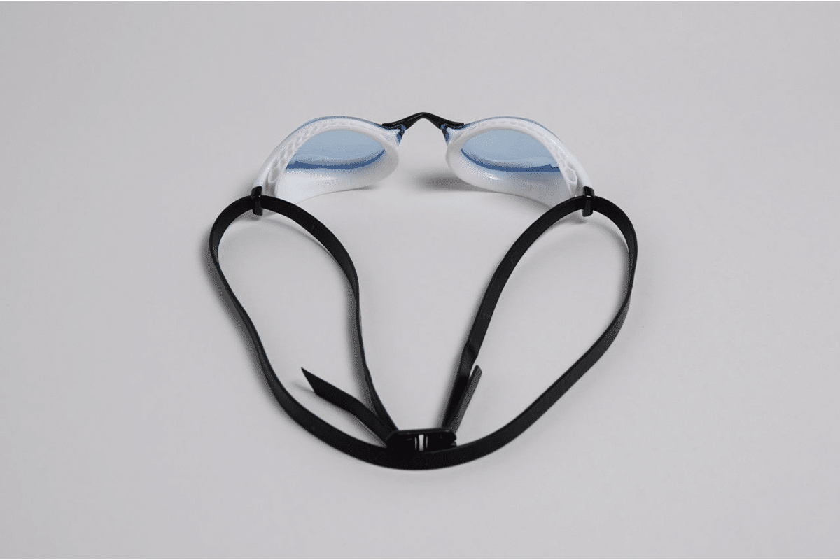 Simglasögonens insida