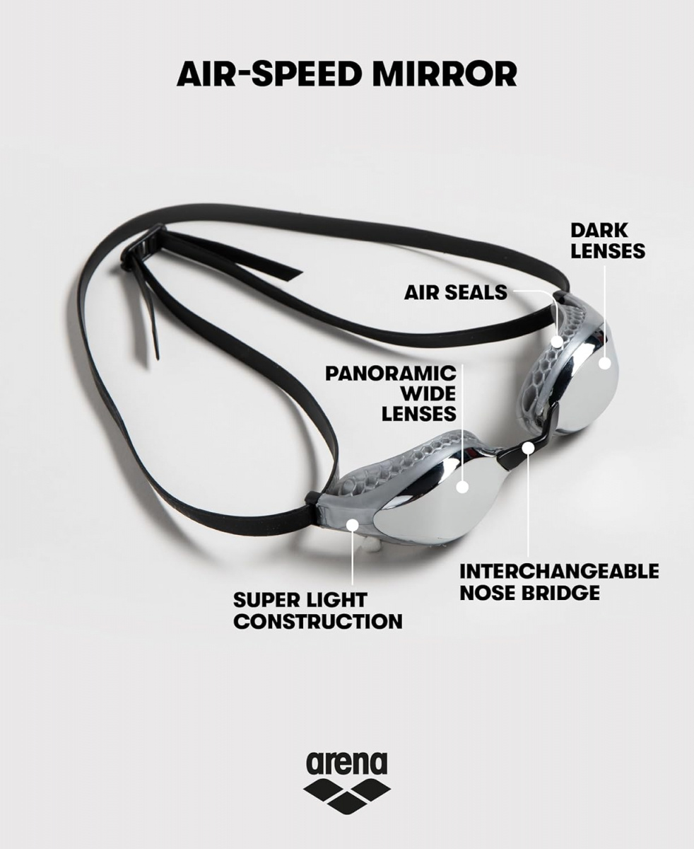 Glasögonens olika egenskaper