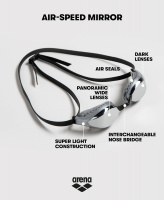 Glasögonens olika egenskaper