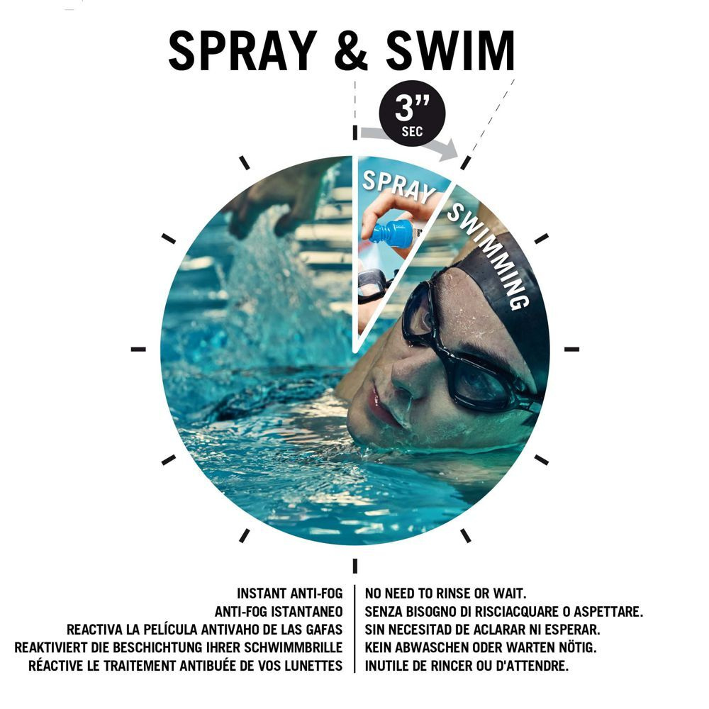 Instant Anti-Fog Spray Imskyddsmedel