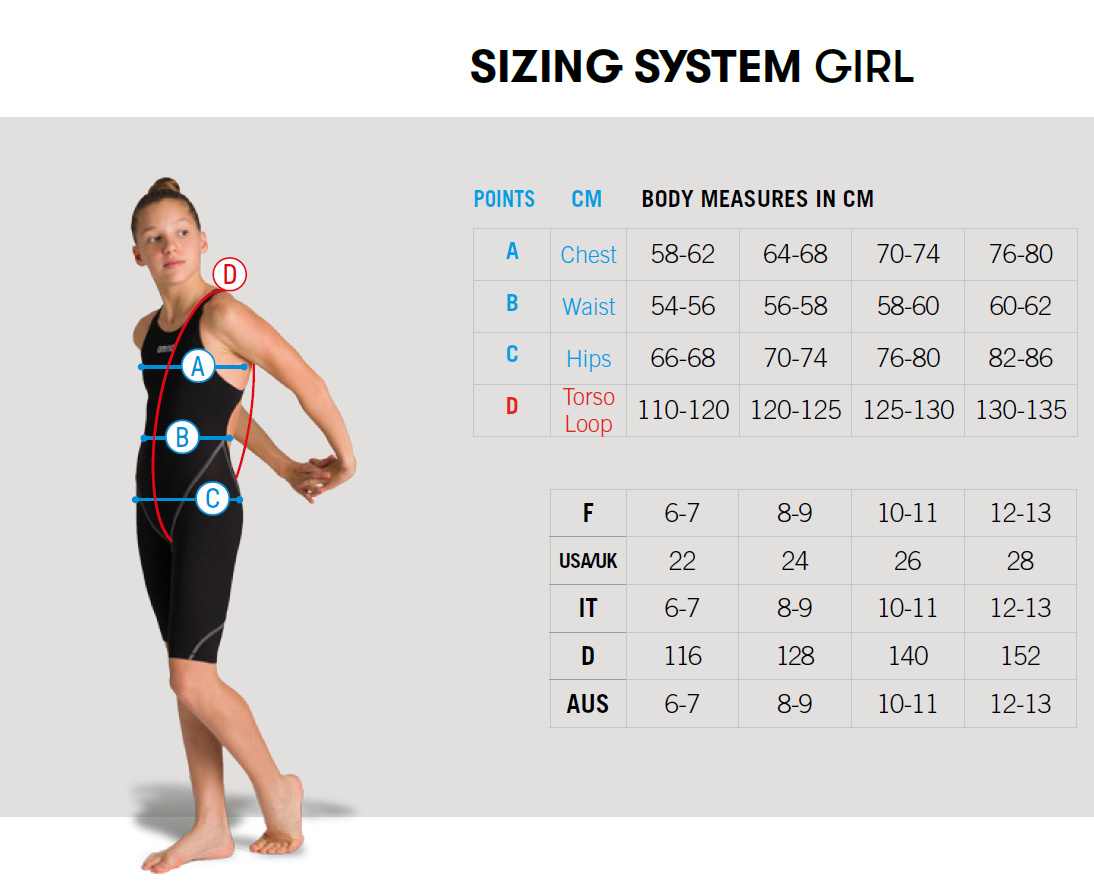Storlekstabell för Arenas junior baddräkter