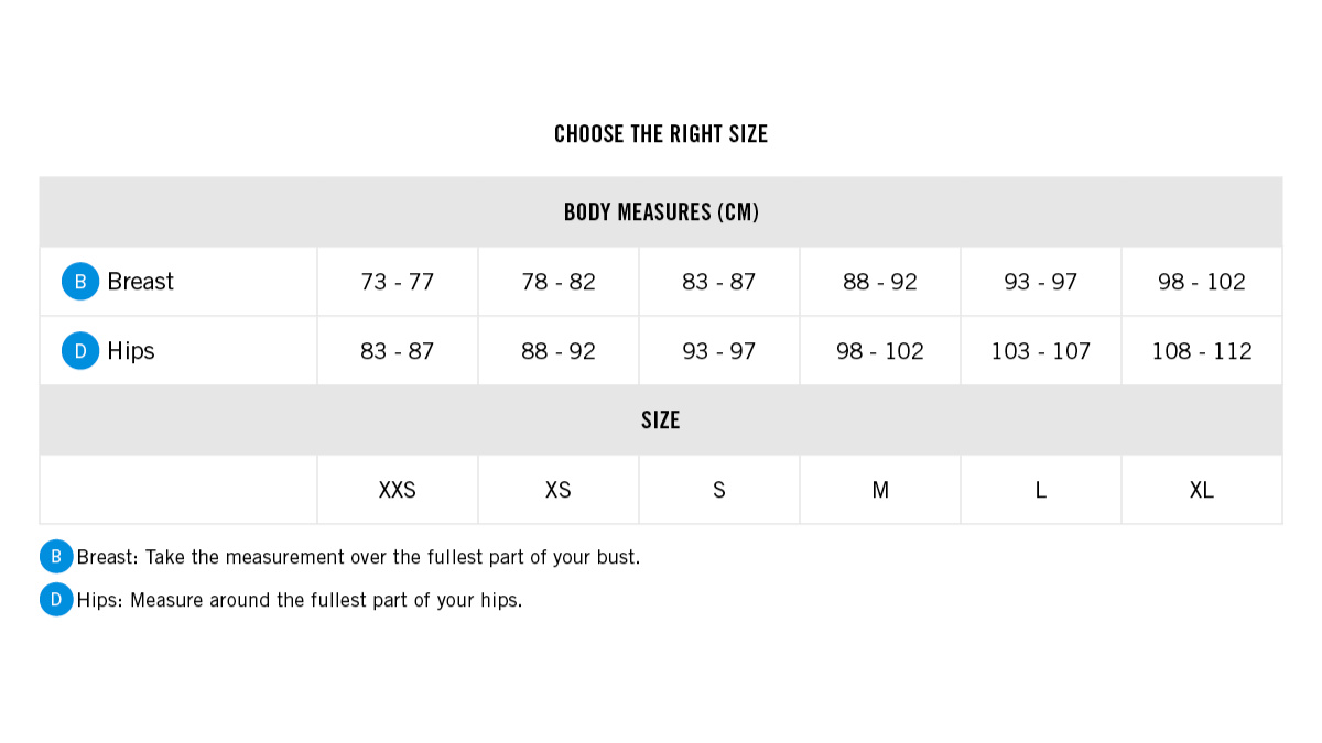 Storlekstabell för baddräkten
