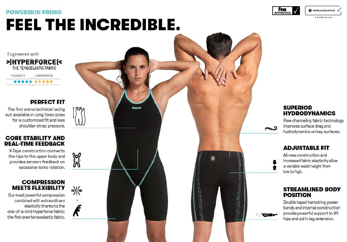 Informationsbild om Powerskin Primo