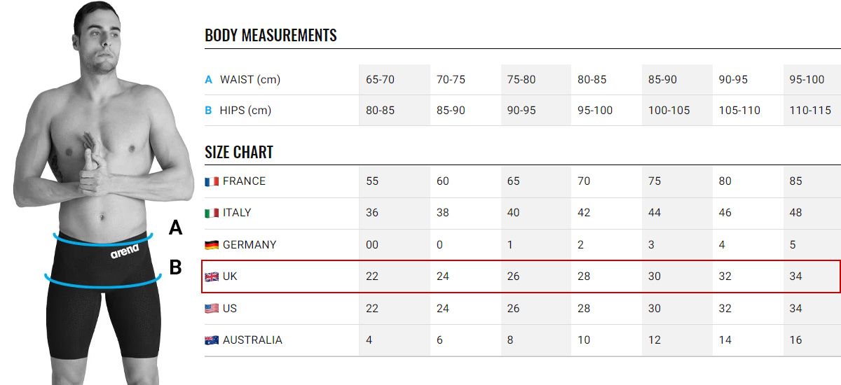 Storlekstabell för Arenas tävlingsbadbyxor