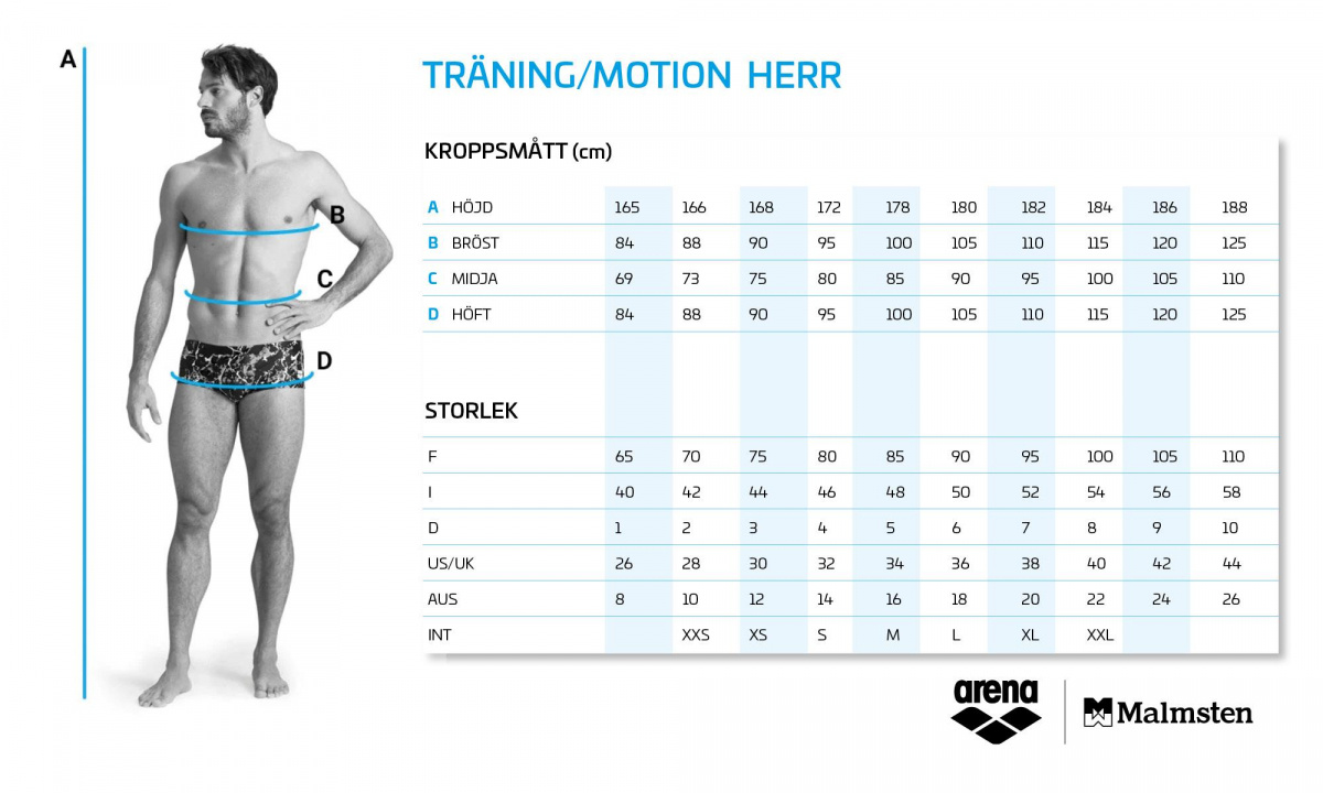 Storlekstabell för Arenas badbyxor