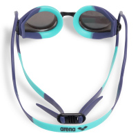 Simglasögonens insida