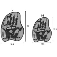 Storleken på paddlarna Storleken på paddlarna