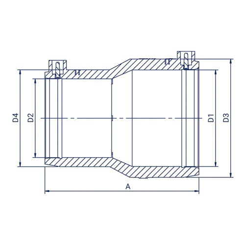 Produktens dimensioner (mått i produkttext)