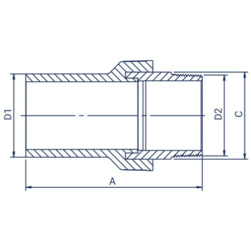 Produktens dimensioner (mått i produkttext)