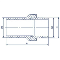 Mått i produkttext Produktens dimensioner (mått i produkttext)