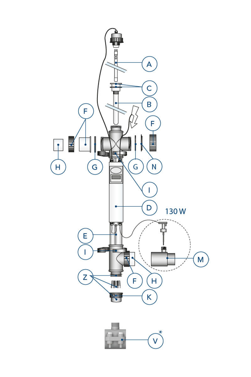 En sprängskiss av en Blue Lagoon UV-C enhet