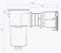 Bräddavloppets sidomått Bräddavloppets sidomått