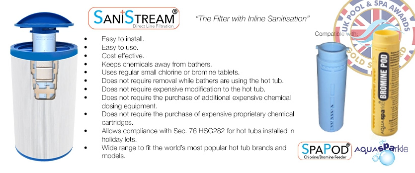 Sanistream Filter 