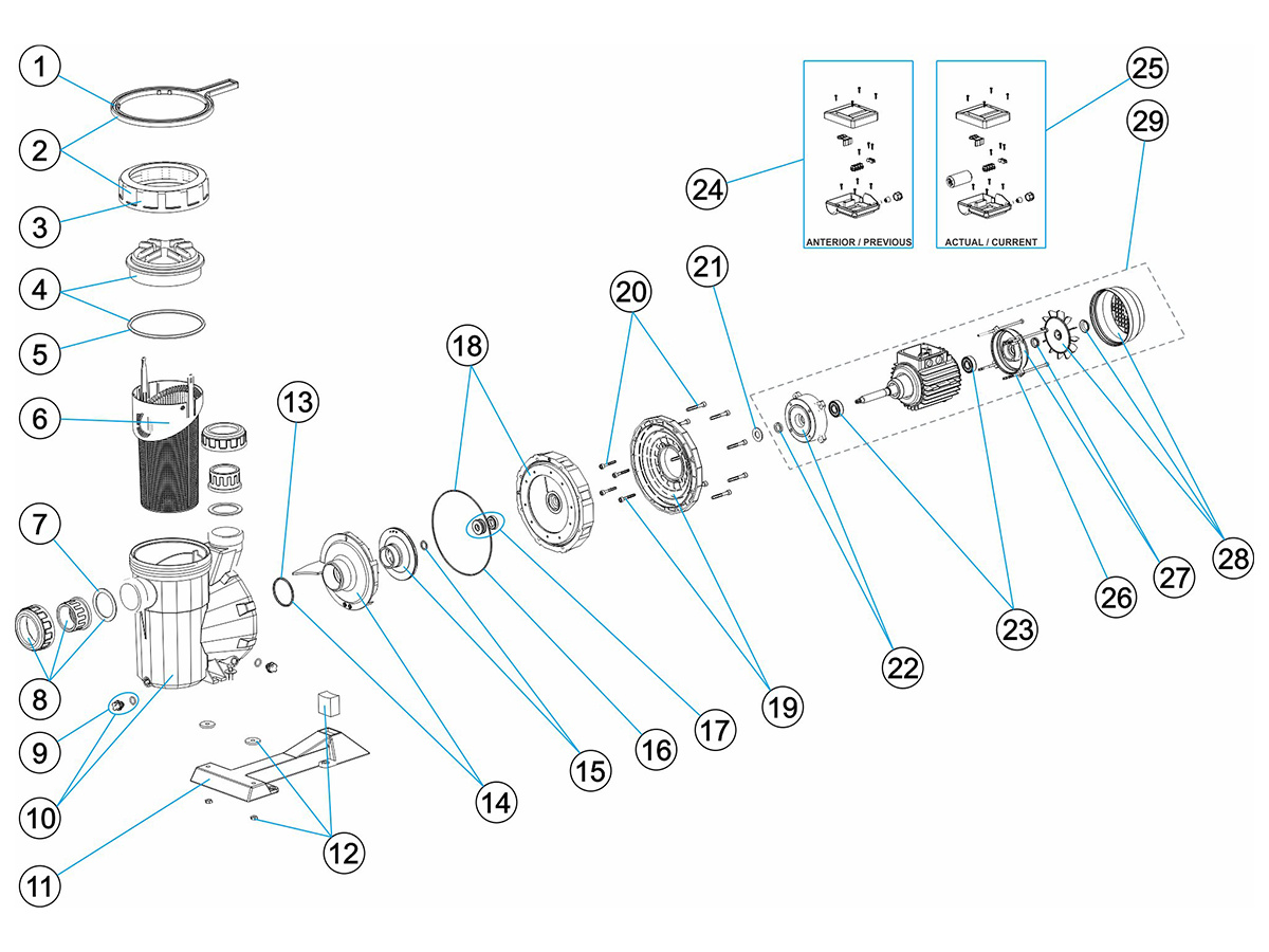 Sprängskiss på en poolpump