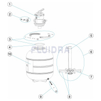 Millenium med Toppventil Millenium med Toppventil