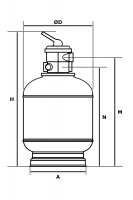 Mått i produkttext Sprängskiss på ett Galactic Sandfilter