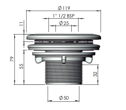 Dimensionerna på produkten