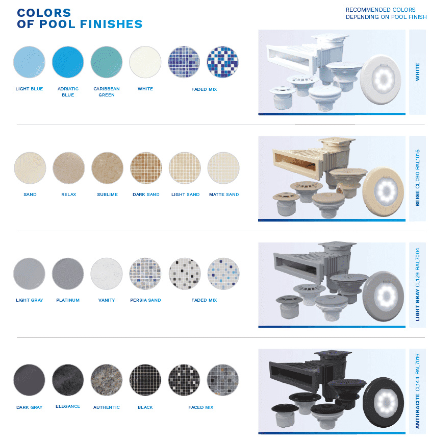 Astrals ingjutningsdetaljer finns i flera färger 