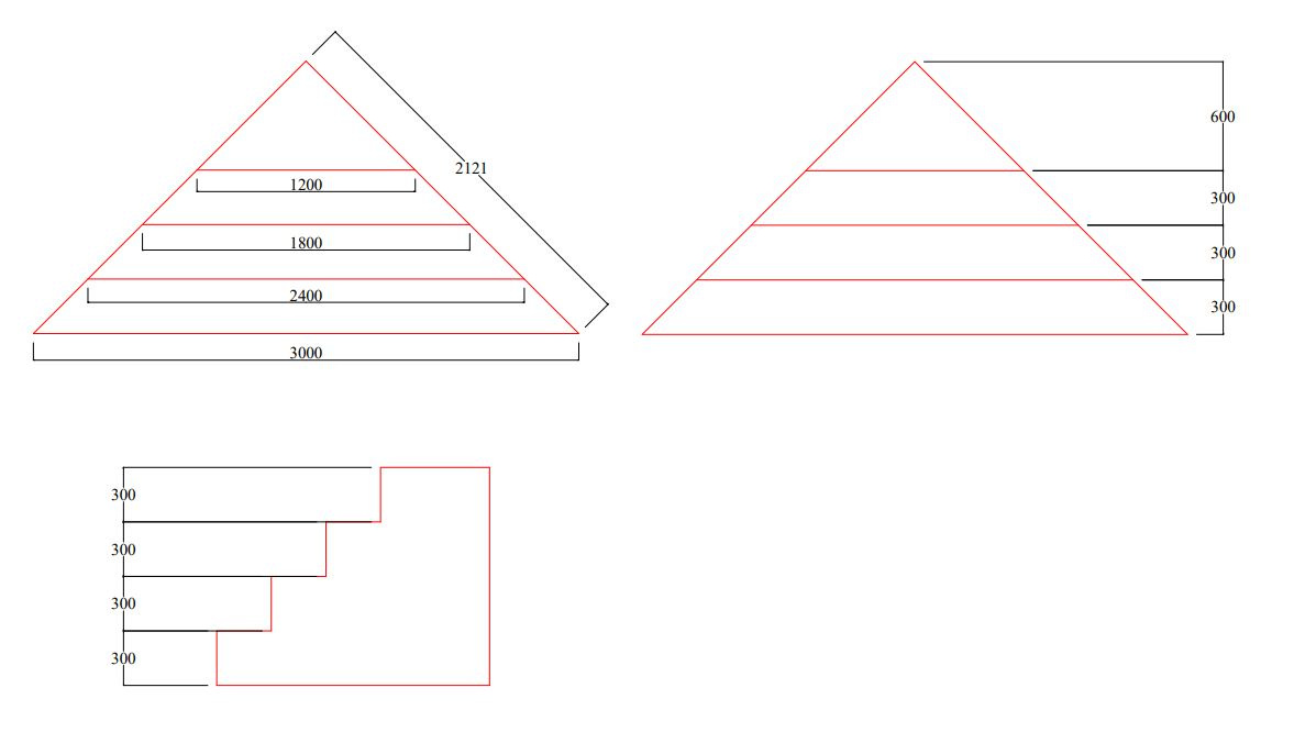 Trappans dimensioner