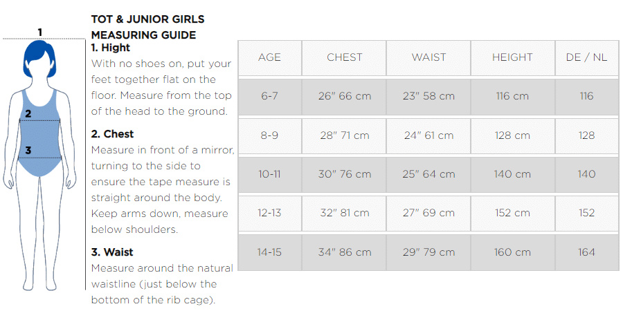 Storlekstabell för Zoggs