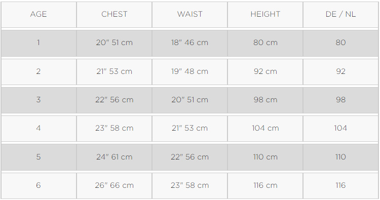 Storlekstabell för Zoggs