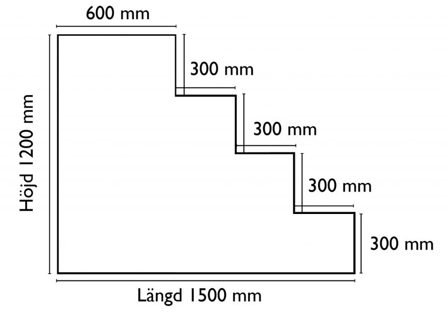 Måtten på helgaveltrappen linern anpassas till