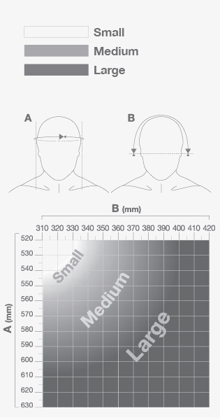 Storleksguide för badmössan