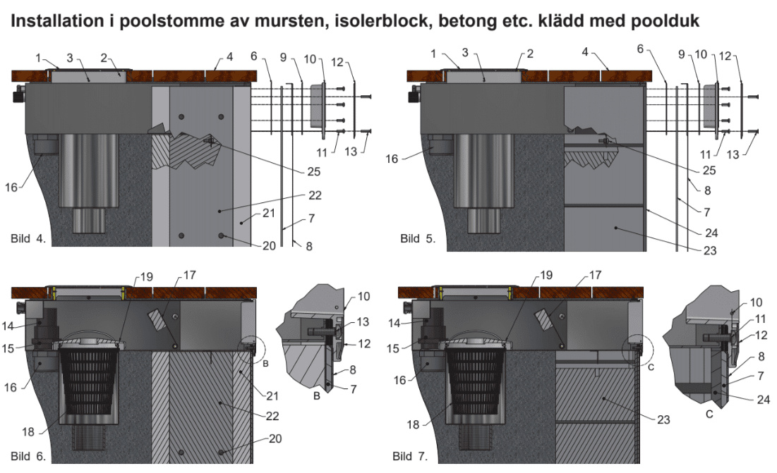 Montering i en poolstomme av mursten, isolerblock, eller betong