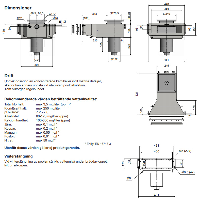 Bräddavloppets dimensioner