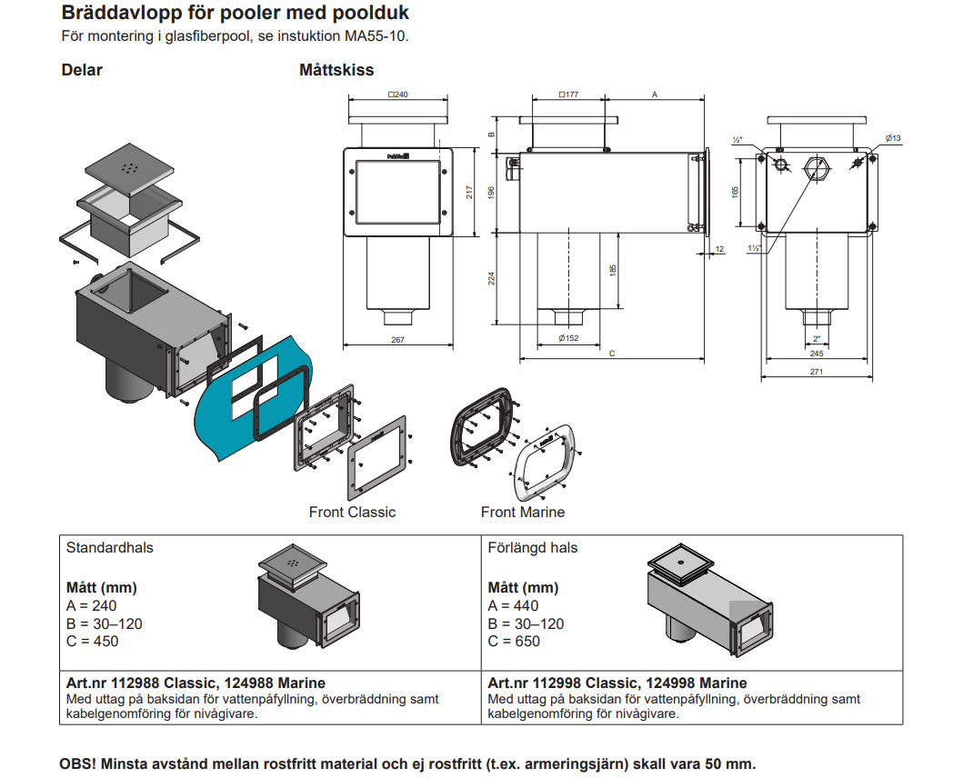 Bräddavloppets dimensioner och komponenter