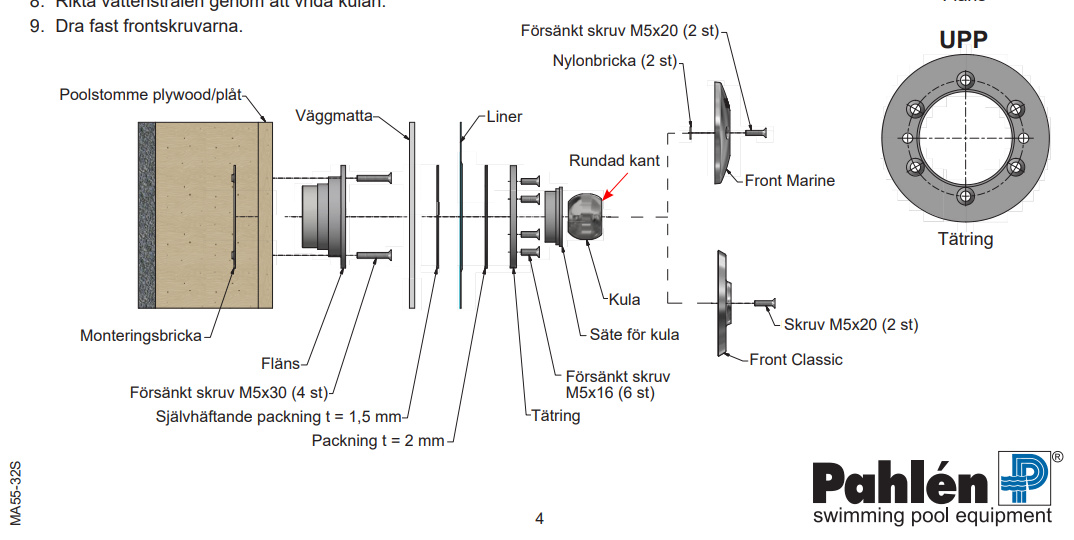 Komponenterna som ingår
