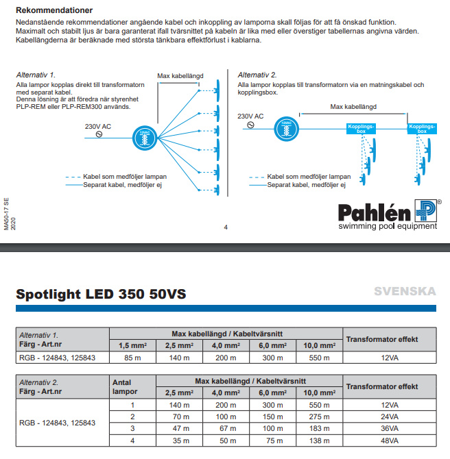 Kopplingsschema för spotligt lamporna