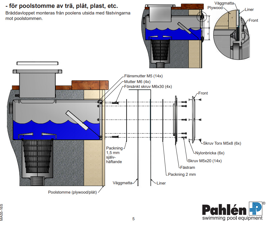 Montering i en poolstomme av trä, plåt, plast, etc