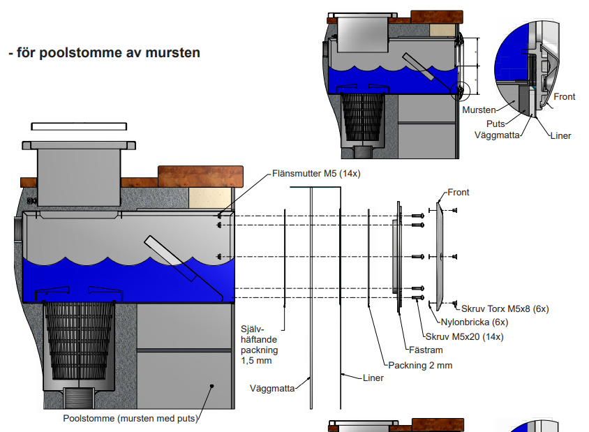 Montering i en poolstomme av mursten