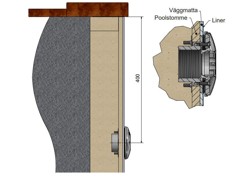 Montering i en poolstomme av trä, plåt, plast, etc