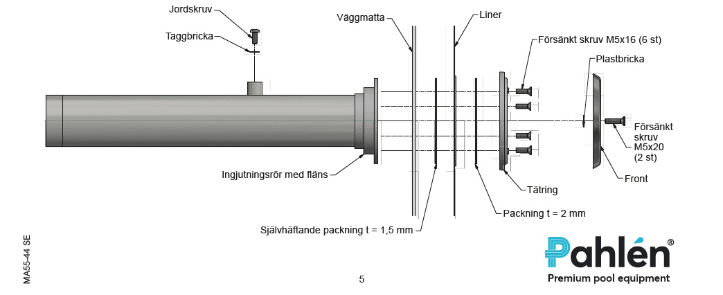 Komponenterna som ingår