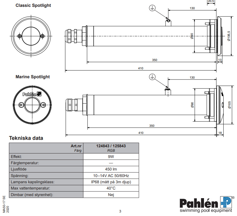 Dimensionerna på produkten
