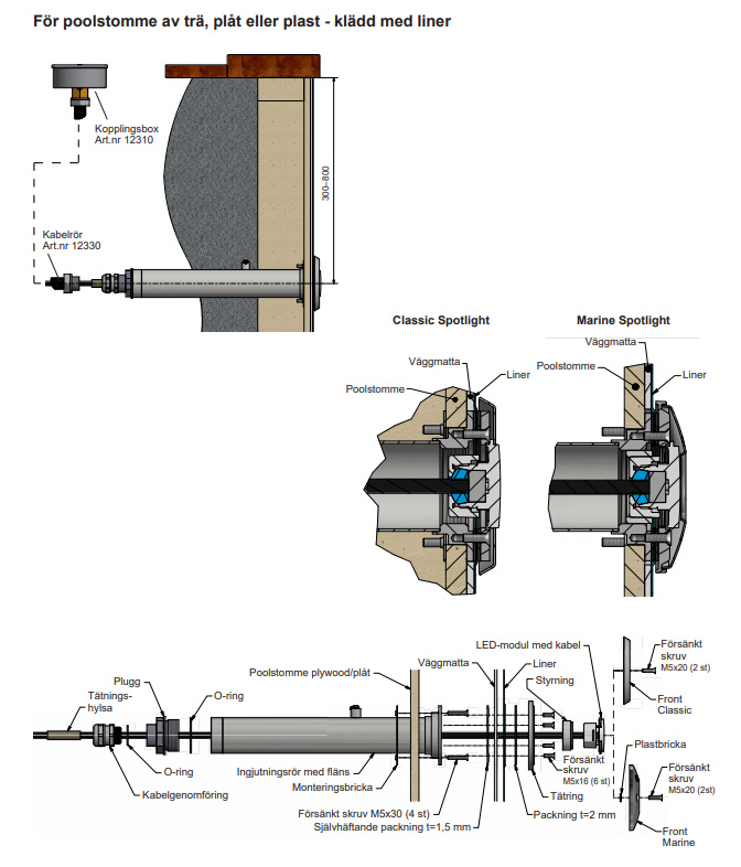 Montering i en poolstomme av trä, plåt eller plast
