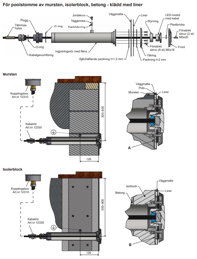 Montering i en poolstomme av mursten, isolerblock, eller betong
