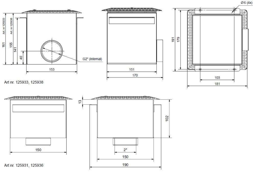 Dimensionerna på utloppen