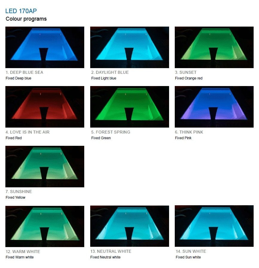 Lampornas färgscheman