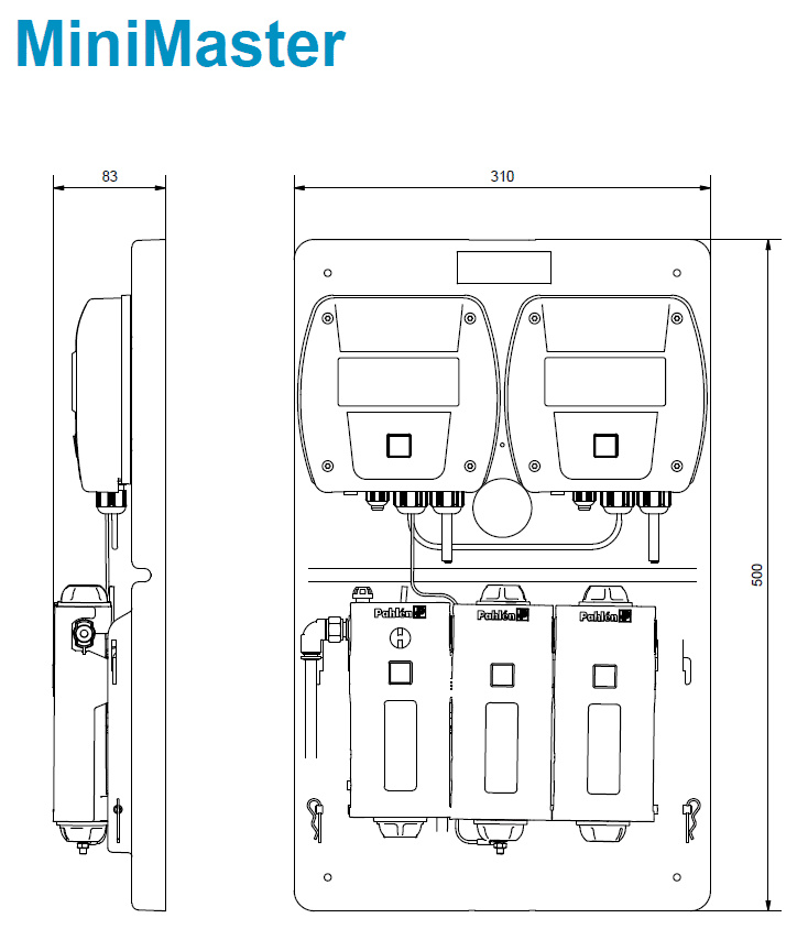 MiniMasters mått i mm (310 Bred x 500 Hög x 83 Djup)