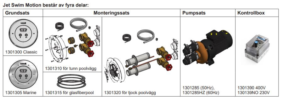 Jet Swim Motion - Individuella Komponenter