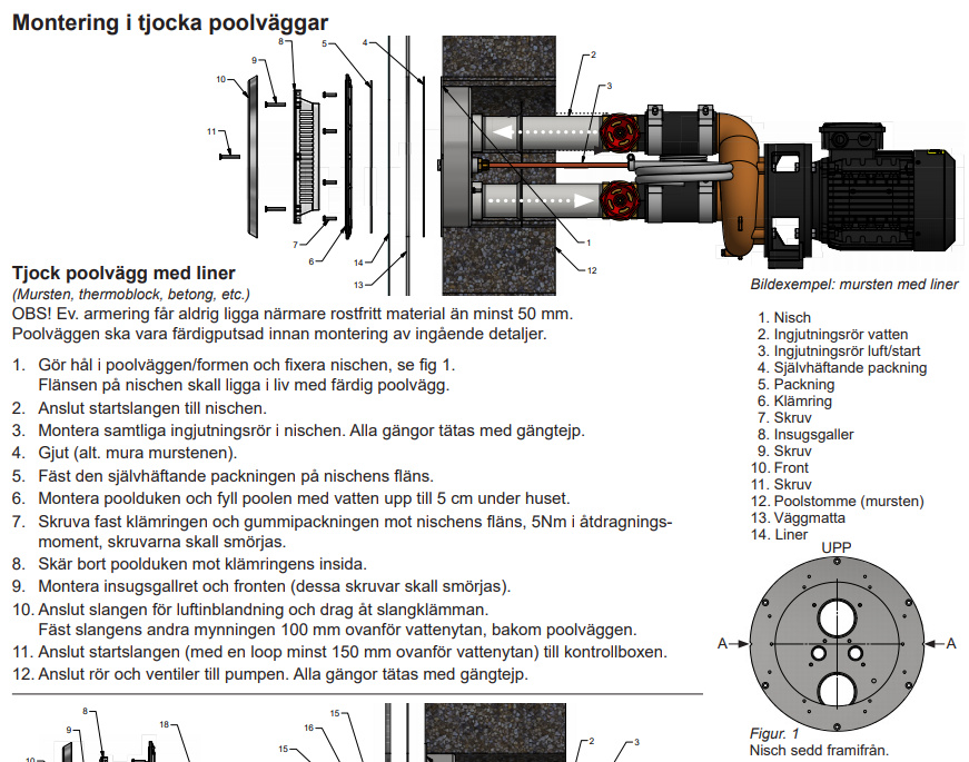 Jet Swim Motion - Individuella Komponenter