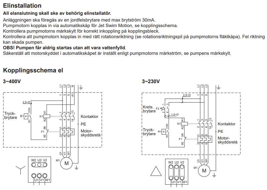 Jet Swim Motion - Individuella Komponenter