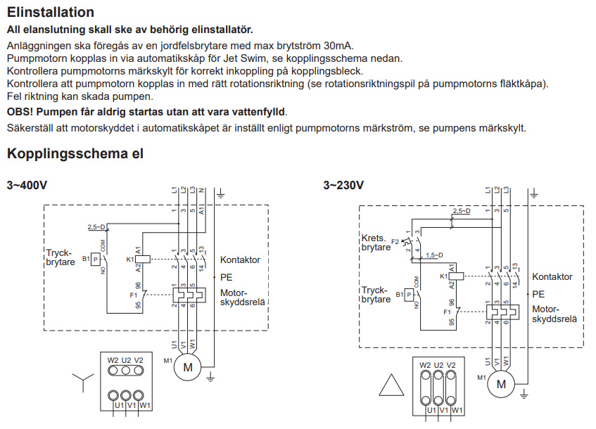 Jet Swim Athlete - Komplett kit för pooler med tjock vägg